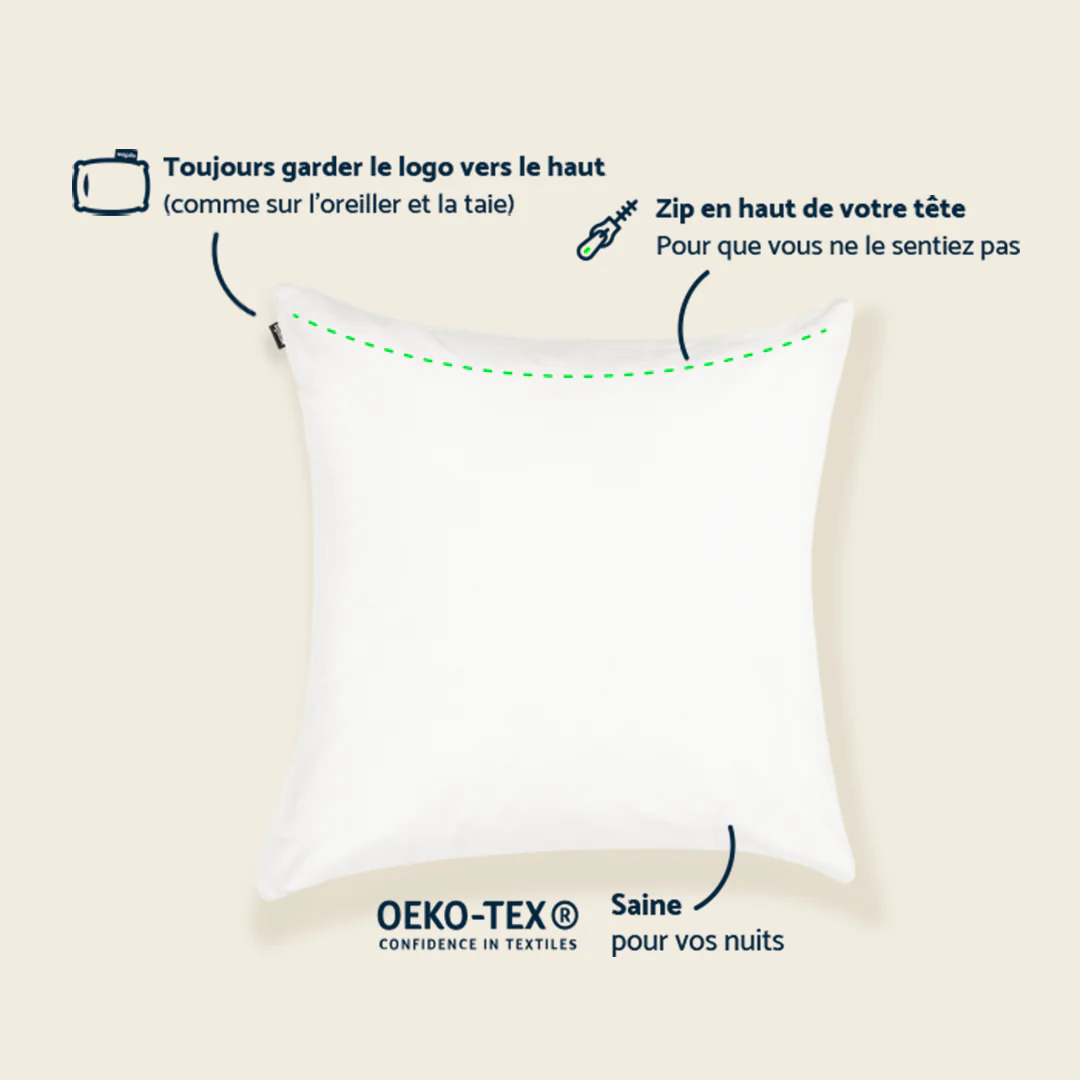 2 sous-taies d’oreiller - Image 8