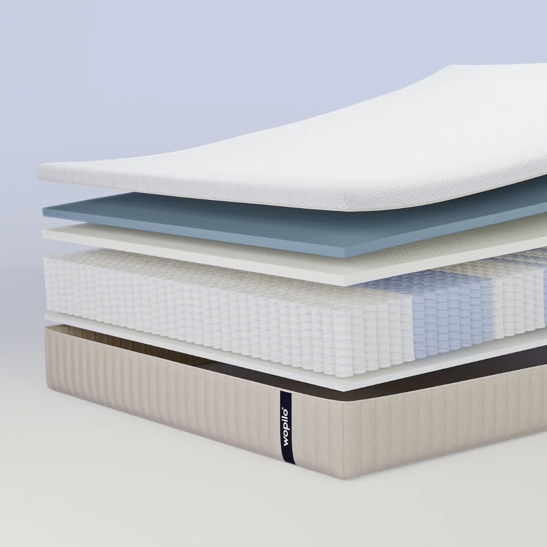 Le matelas Wopilo hybride reconditionné - Image 6