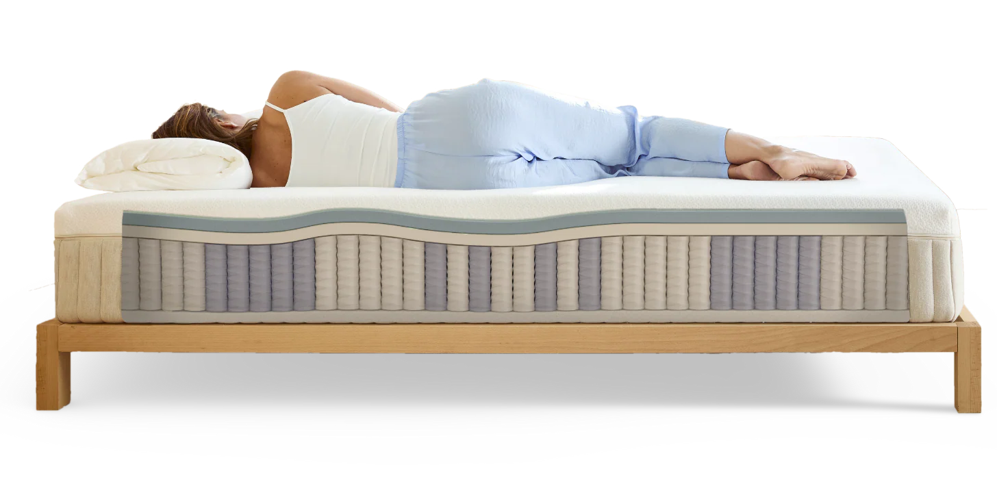 Le matelas Wopilo hybride reconditionné - Image 9