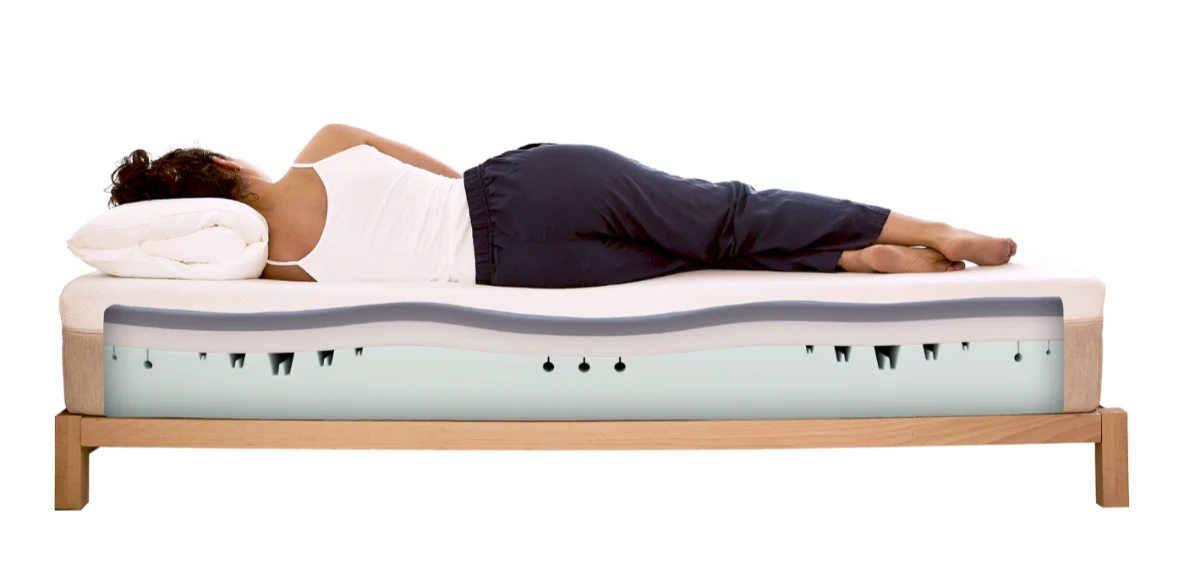 Le matelas W - Image 7